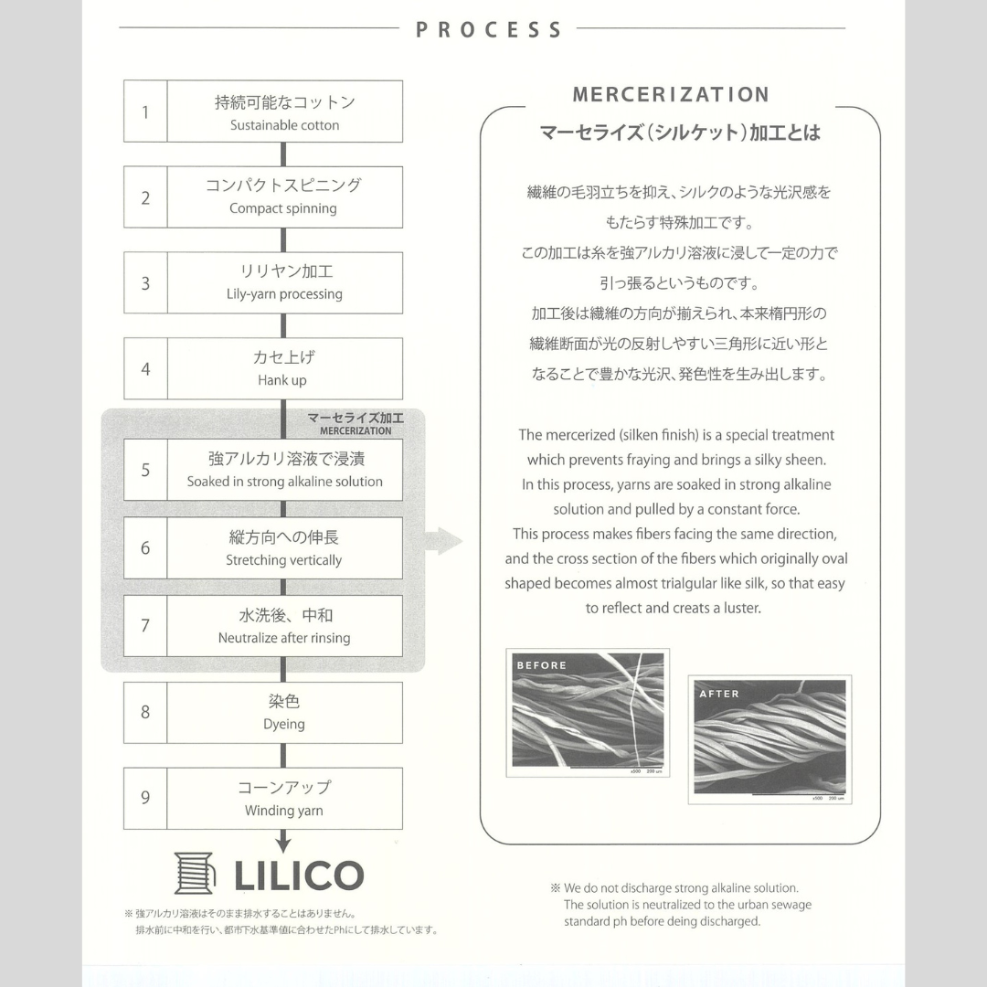 LILICO/36 colors/@1.0kg