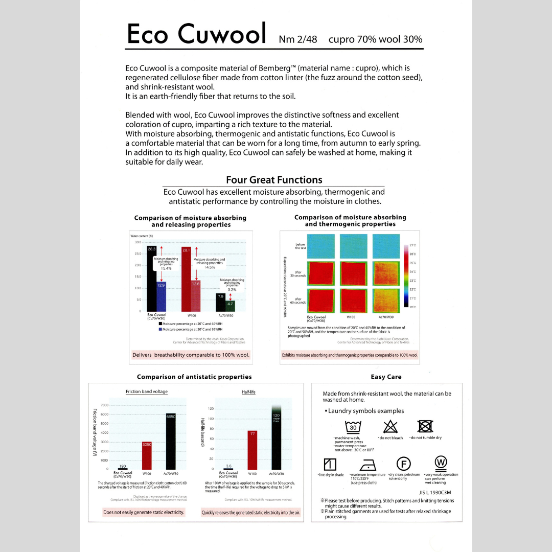Eco Cuwool(エコキュール)/48colors/@1.0kg